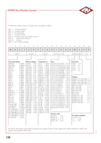 FKP4U022206B00JSSD Datasheet Page 10