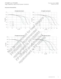 FP1008R2-R150-R數據表 頁面 5
