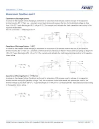FT0H105ZF Datasheet Page 9