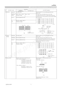 GCM1555C1H4R0CA16D數據表 頁面 5