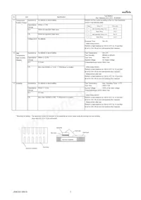 GMA05XR60J104ME12T Datasheet Page 3