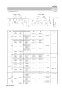 GRM32ER60E337ME05L數據表 頁面 7
