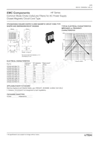 HF2022R-682Y0R8-01 Datasheet Page 6
