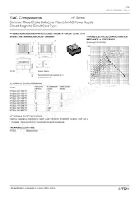 HF2022R-682Y0R8-01 Datasheet Page 7