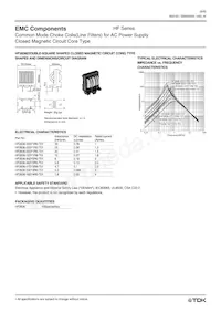 HF2022R-682Y0R8-01 Datasheet Page 8