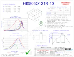 HI0805O121R-10 Datasheet Copertura