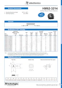HM62-3715221MLFTR Datasheet Page 5