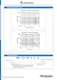 HM62-3715221MLFTR Datasheet Pagina 8