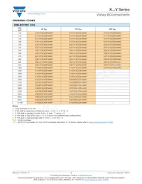 K104K15X7RF5TH5V Datasheet Page 3