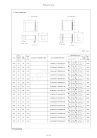 KCM55WR71E686MH01L Datasheet Page 14