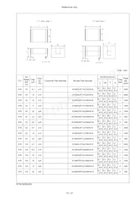 KCM55WR71E686MH01L Datasheet Page 15