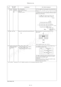 KCM55WR71E686MH01L Datasheet Pagina 19