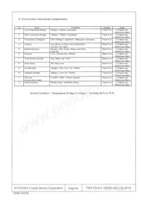 KT2520K40000DAW18TAS Datasheet Page 5