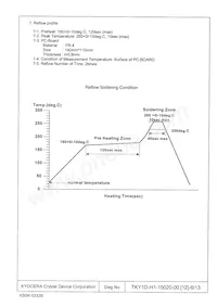 KT2520K40000DAW18TAS 데이터 시트 페이지 6