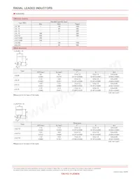 LHL16TB682J Datasheet Page 8