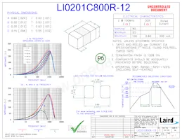 LI0201C800R-12 Datasheet Cover