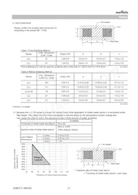 LLL153C80G105ME21D Datasheet Page 21