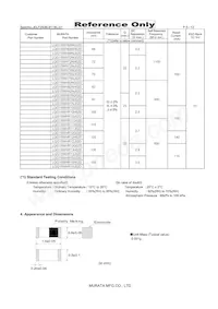 LQG15WH7N5H02D Datasheet Page 5