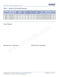 MA-2023 Datasheet Pagina 3