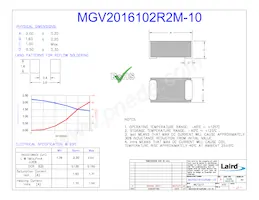 MGV2016102R2M-10 Datasheet Copertura