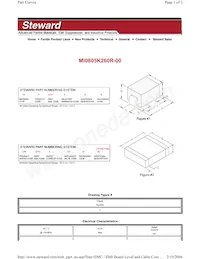 MI0805K260R-10 Datasheet Cover