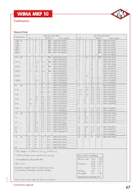 MKP1G052209JD4KSSD Datasheet Page 3