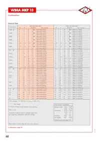 MKP1G052209JD4KSSD Datasheet Page 4