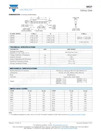 MSP10C05221BGEJ Datasheet Page 2