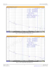 MX555ABA50M0000-TR Datasheet Pagina 3