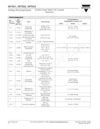 NFR0300006809JAC00 Datasheet Page 6