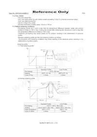 NFZ2HBM330SN10L Datasheet Page 6