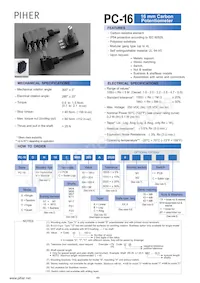 PC16SH-07CP20-103A2020-TA Datasheet Copertura