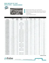 PE-0603CD010JTT Datasheet Page 22