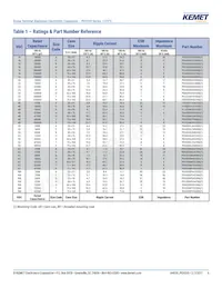 PEH205KA4470QU0 Datasheet Pagina 6