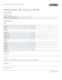 PF0560.334NLT Datasheet Page 3