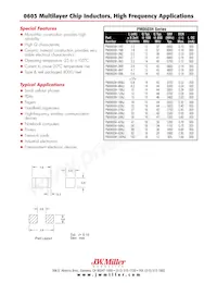 PM0603H-8N2J Datasheet Cover