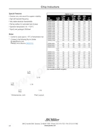 PM0805-R39K Datasheet Cover