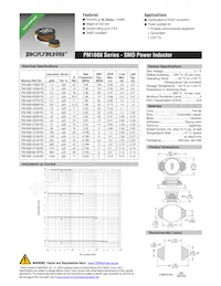PM1608-6R8M-RC Datasheet Copertura