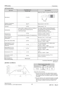 PSR100KTQFD0L30 Datasheet Pagina 2