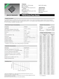 PWR163S-25-1R80F Datasheet Copertura
