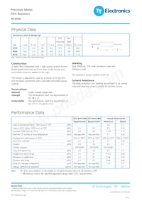 RC55Y-1M0BI Datasheet Pagina 2