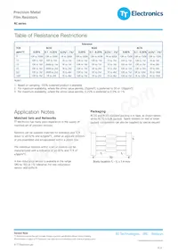 RC55Y-1M0BI Datasheet Page 3