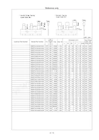 RDER73A103K2M1H03A Datasheet Pagina 9