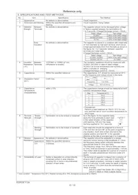 RDER73A103K2M1H03A Datasheet Page 10