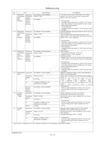 RDER73A103K2M1H03A Datasheet Page 11