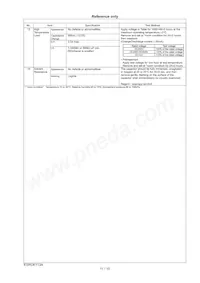 RDER73A103K2M1H03A Datasheet Page 12