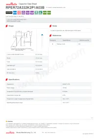 RPER72A332K2P1A03B Datasheet Cover