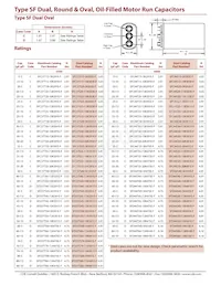 SFT44S60-7.5K491E-F數據表 頁面 3