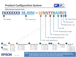 SG-636PHW 50.0000MC3:ROHS數據表 頁面 6