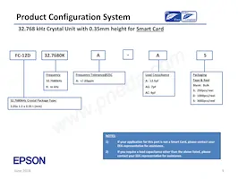 SG-636PHW 50.0000MC3:ROHS Datasheet Pagina 9